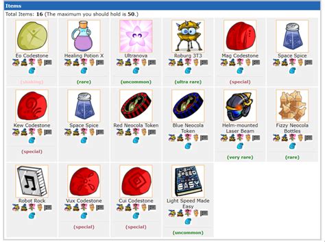 Neopets Money Making Guide (NP) .